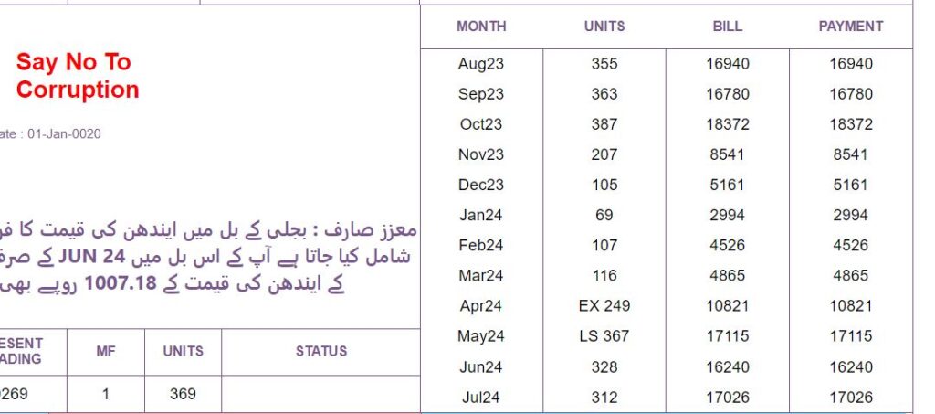 Check K Electric Bill Online & Download Duplicate Bill