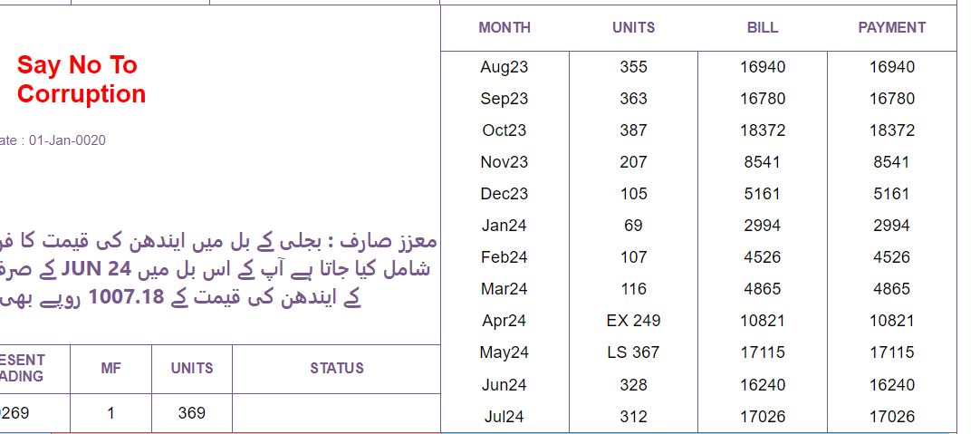 Check K Electric Bill Online & Download Duplicate Bill
